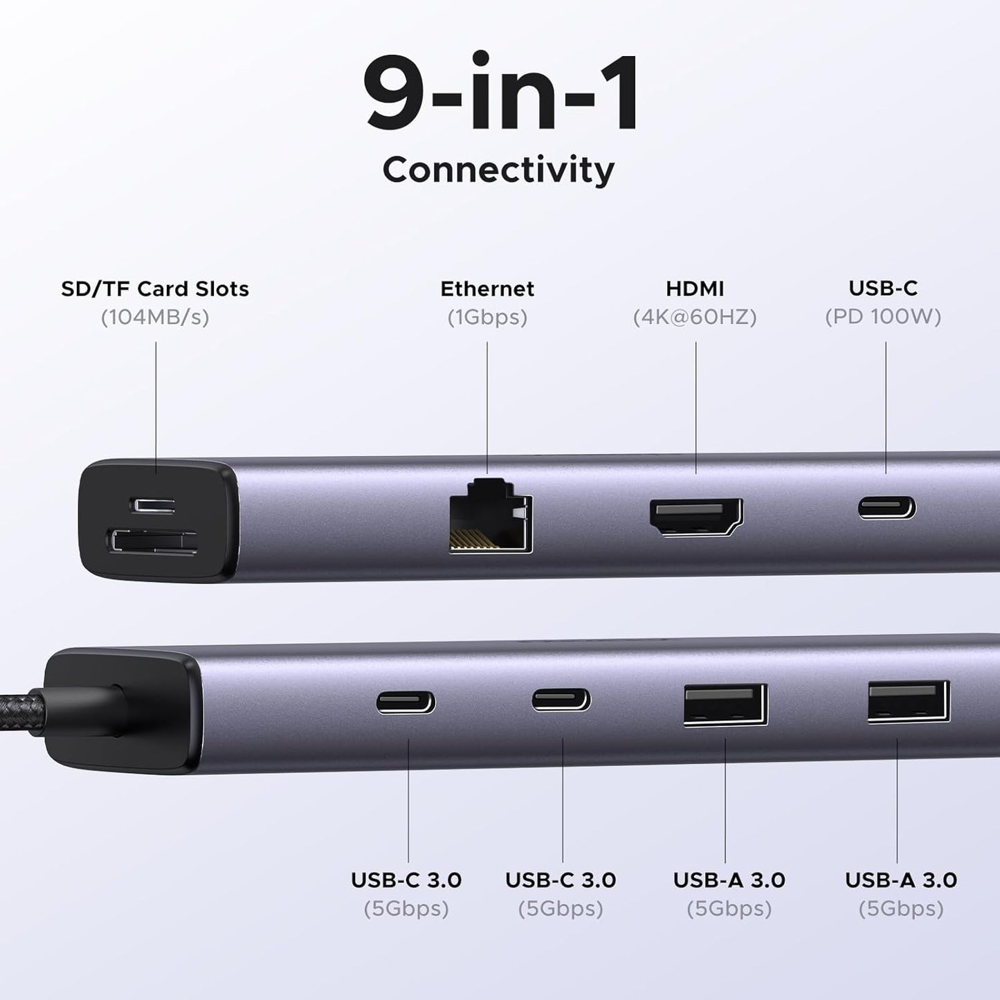 UGREEN Hub USB C 9 en 1 Adaptador con HDMI 4K 60Hz